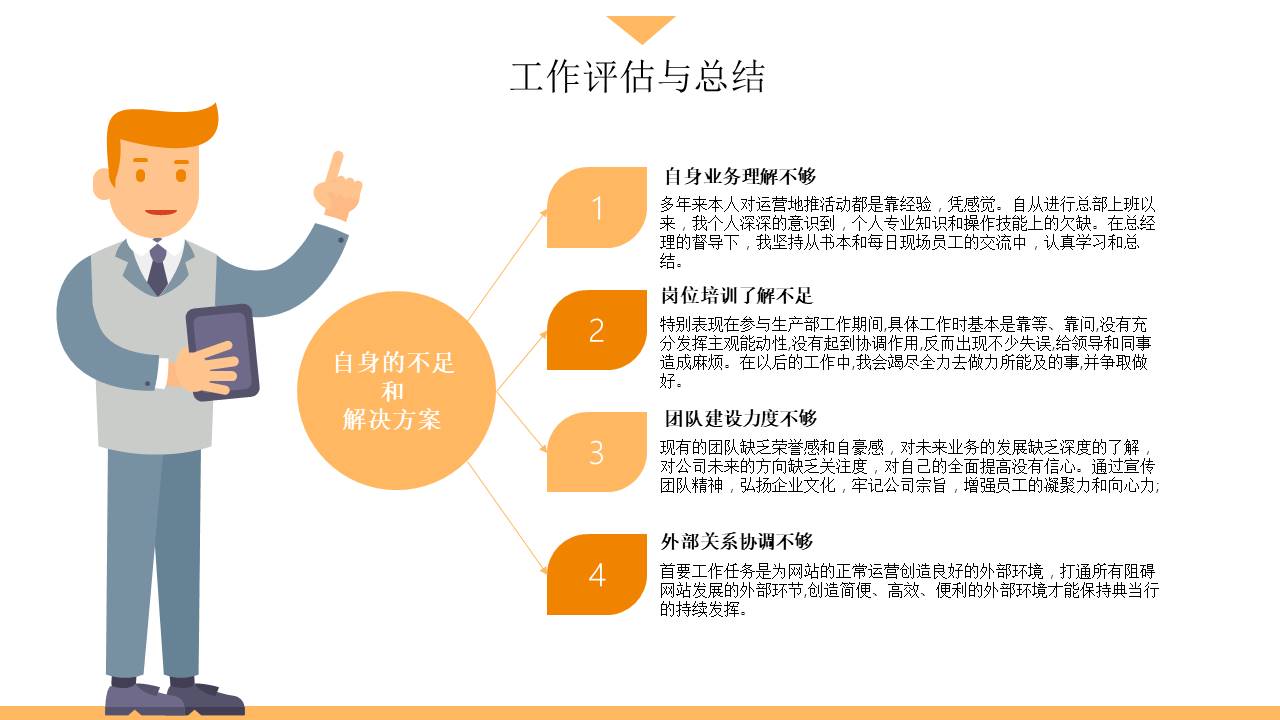述职报告 (10).pptx